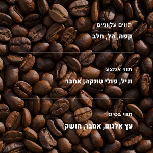 #רוחהמדבר