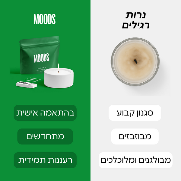 #ערפלהיער