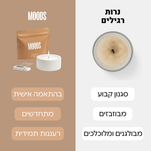 #רוחהמדבר