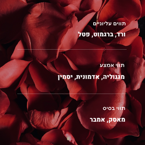 #גןורדים