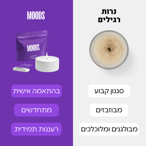 #קטיפתסיגליות