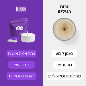 קטיפת סיגליות