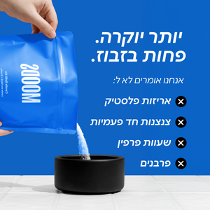 #בריזהמהים